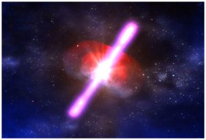 Artystyczna wizja błysku gamma złożonego z wybuchającej supernowej (jasny obiekt pośrodku), jasno świecącego strumienia cząstek, rozchodzącego się w wąskim stożku w dwóch przeciwstawnych kierunkach oraz prostopadłego do niego kokona materii (Copyright NASA/D. Berry)