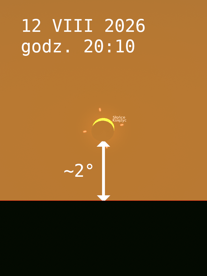 Symulacja maksymalnej fazy zaćmienia widoczna z Poznania, wykonana w programie Stellarium